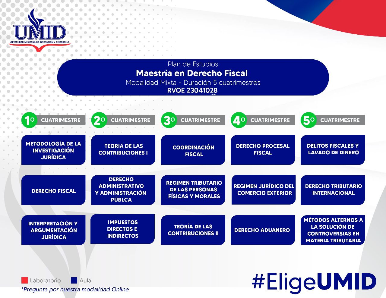 Plan de Estudios Maestría en Derecho Fiscal