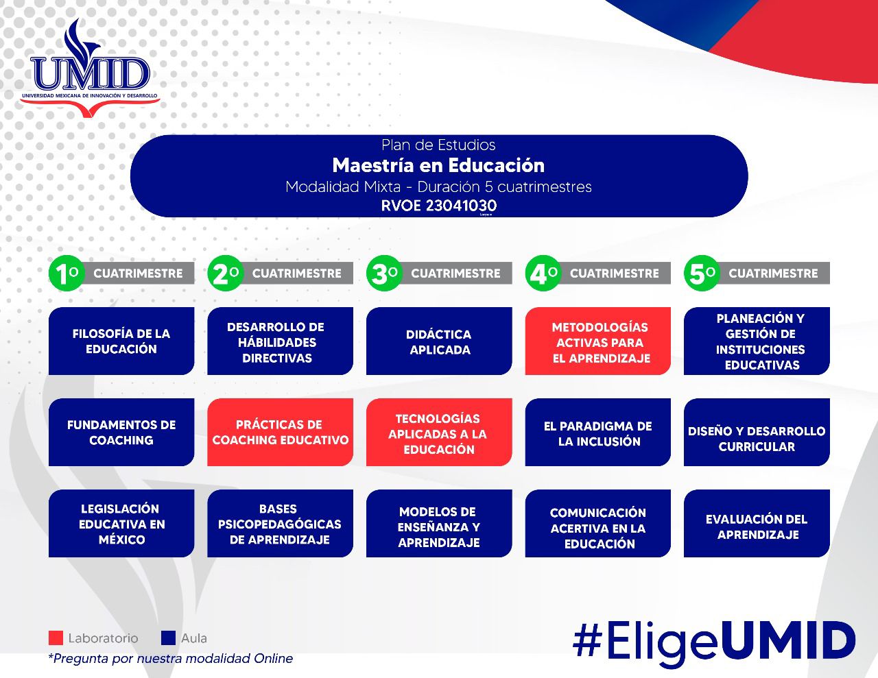 Plan de Estudios Maestría en Educación